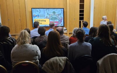 What we’ve done this week…