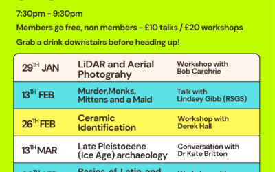 What we’ve done this week…